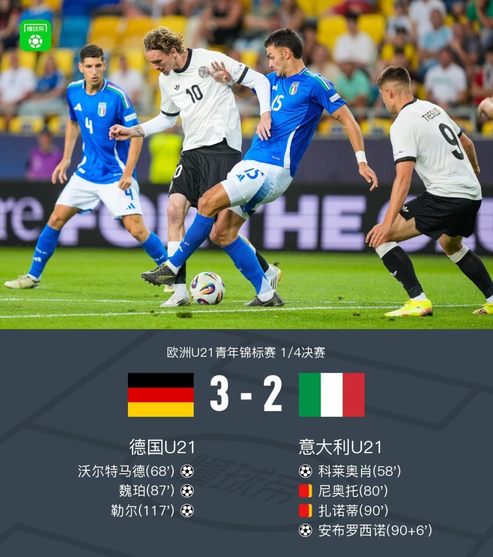 赛地聚焦:欧冠清晨热度飙升,马德里竞技刷新队史纪录,压力陡增,年轻球员得到机会的简单介绍