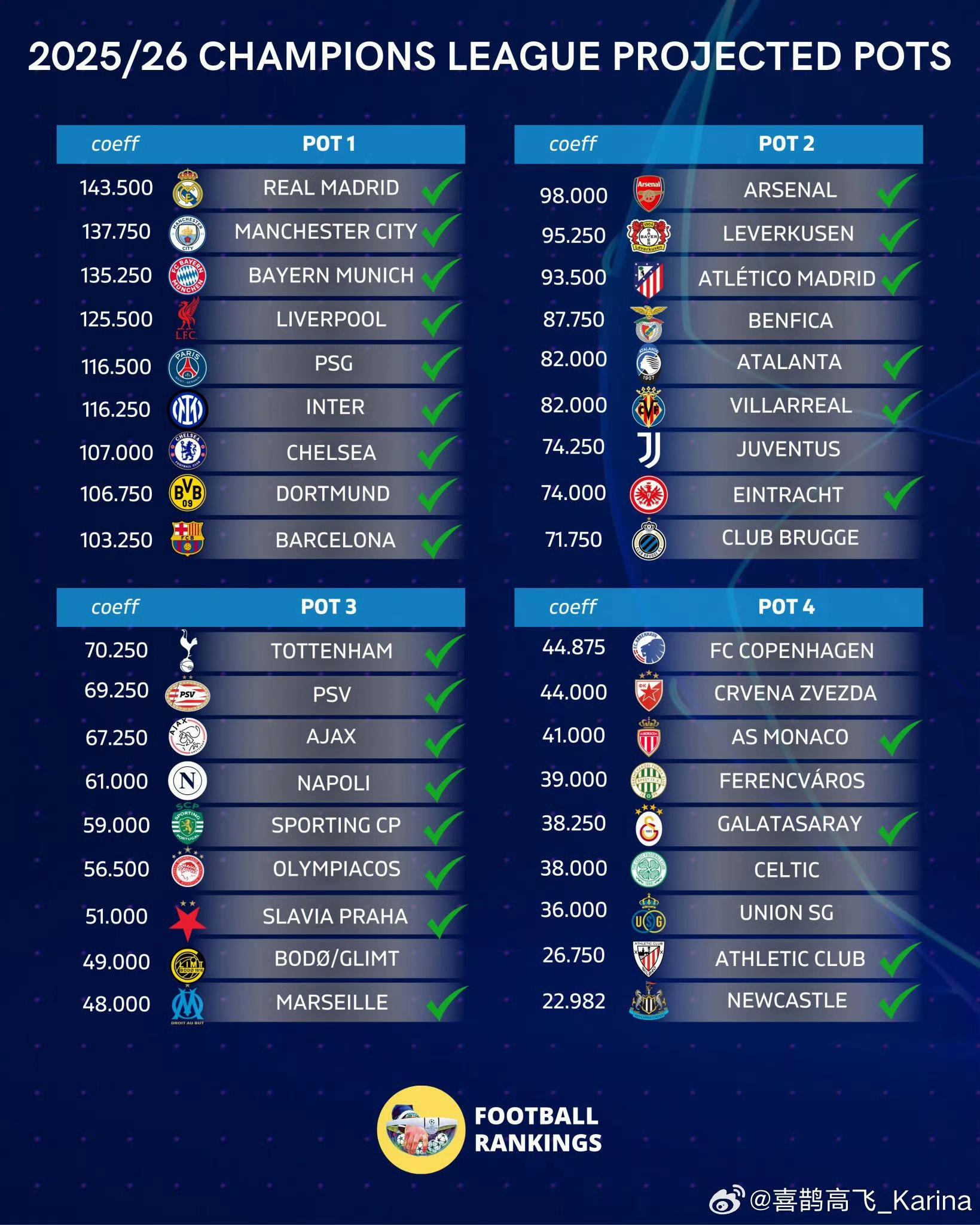 英超赛程吃紧，布莱顿国际比赛日内部沟通，震撼外界，数据趋势出现新变化的简单介绍