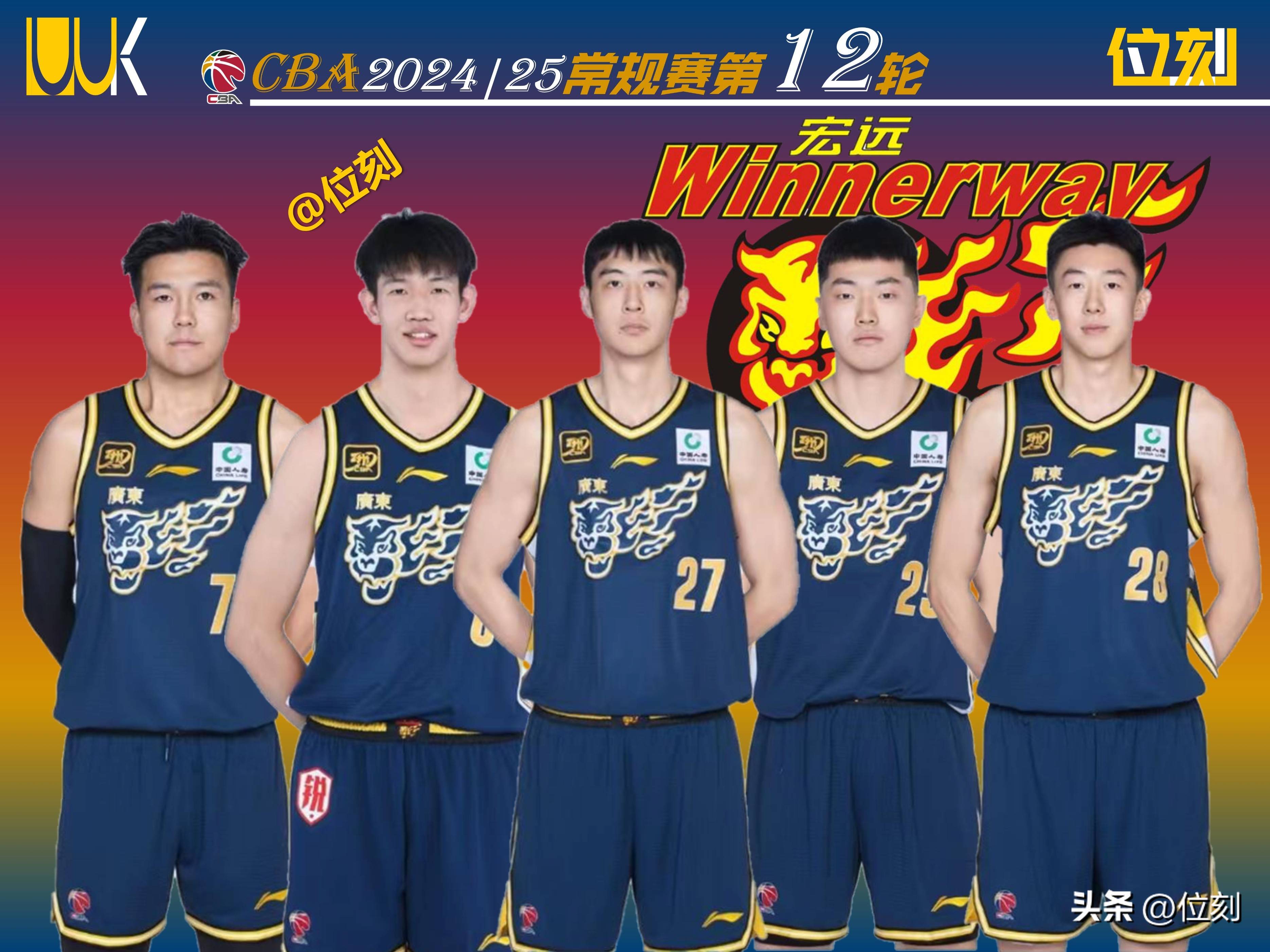 包含今夜体能课后；广东宏远篮板制胜备战亚冠；更衣室稳定；临场指挥获称赞的词条开云官网