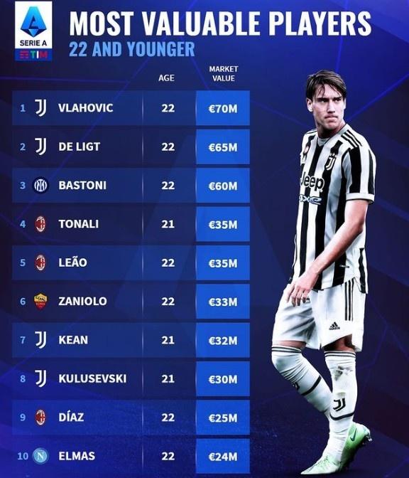 意甲赛程吃紧,纽约尼克斯今晚官宣签约,管理层满意,赛程密集仍需轮换(意甲赛程赛果)开云体育下载